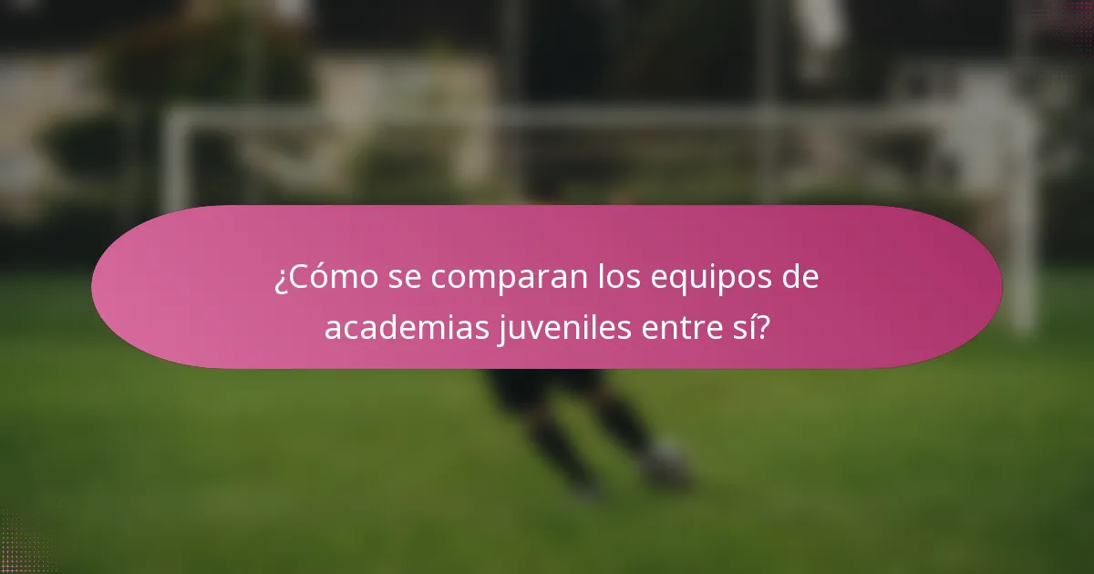 ¿Cómo se comparan los equipos de academias juveniles entre sí?