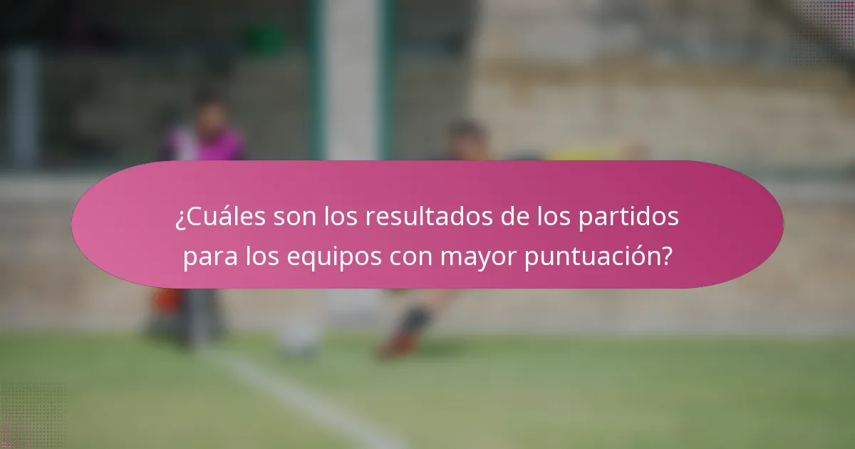 ¿Cuáles son los resultados de los partidos para los equipos con mayor puntuación?