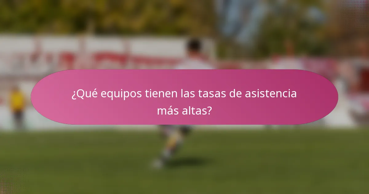 ¿Qué equipos tienen las tasas de asistencia más altas?